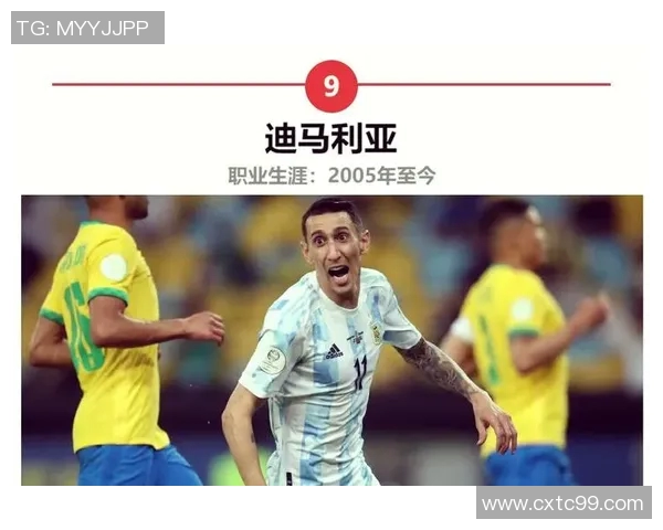 未来足球巨星来自哪些国家及其潜力分析